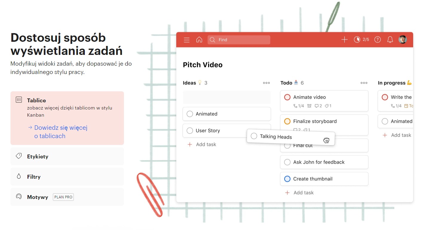 todoist kanban
