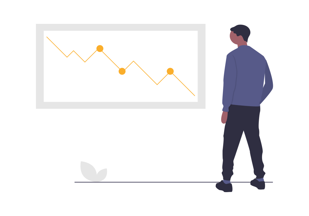spadki wyników marketingu w recesji
